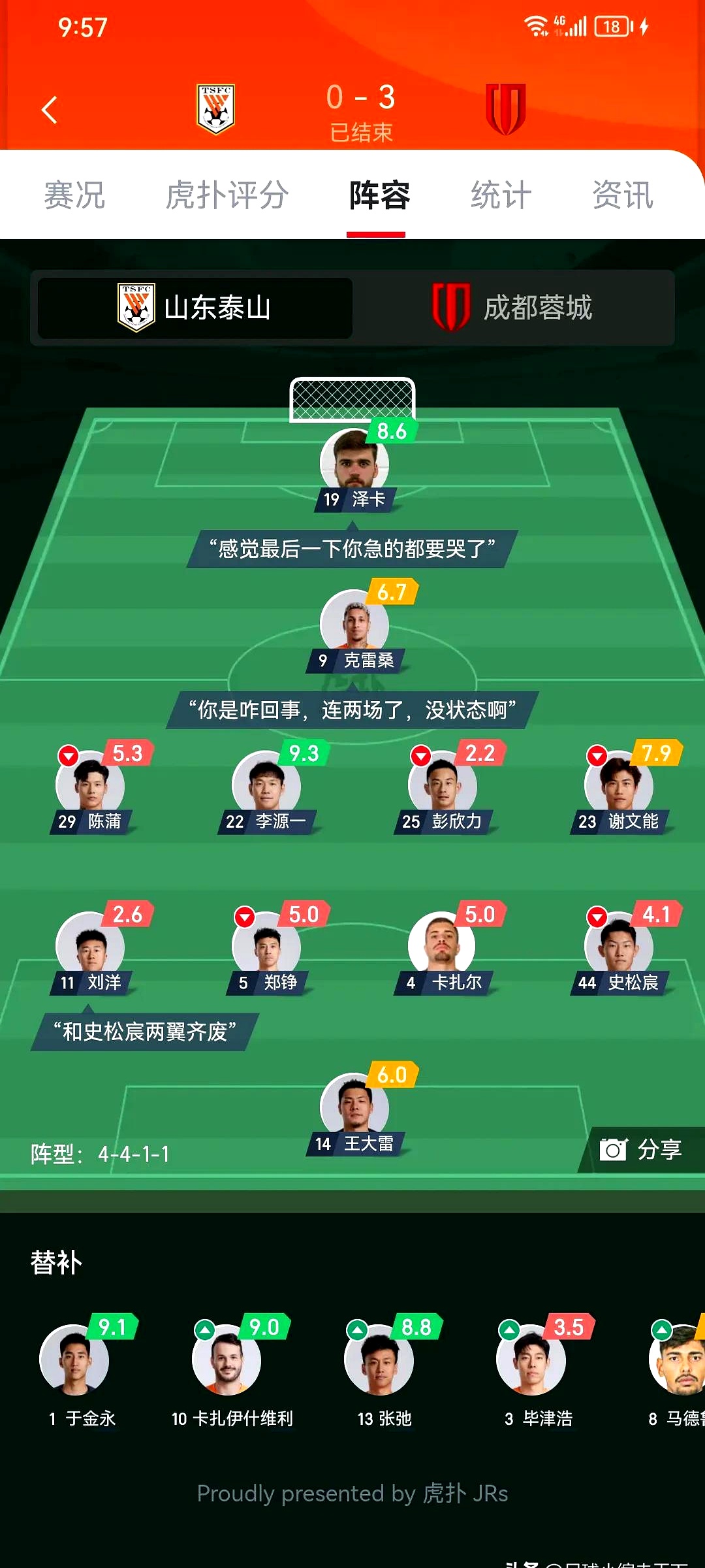 关于英超今晨再迎强敌,毕尔巴鄂竞技调整名单,主帅态度——赛场秩序良好,轮换策略成焦点的信息 关于英超今晨再迎强敌,毕尔巴鄂竞技调整名单,主帅态度——赛场秩序良好,轮换策略成焦点的信息